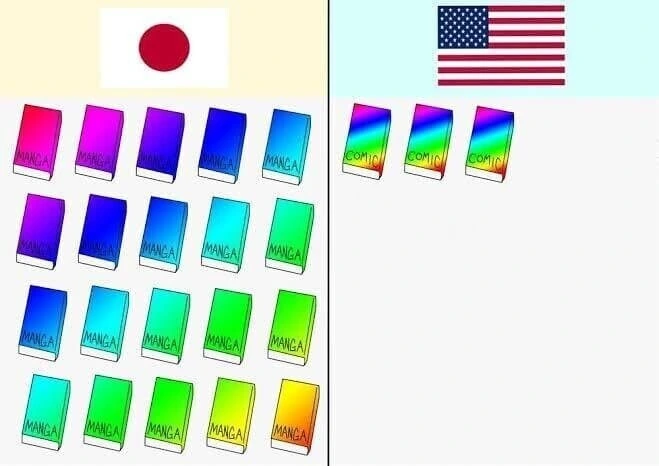 일본 만화 다양성vs미국만화 다양성_1.jpg