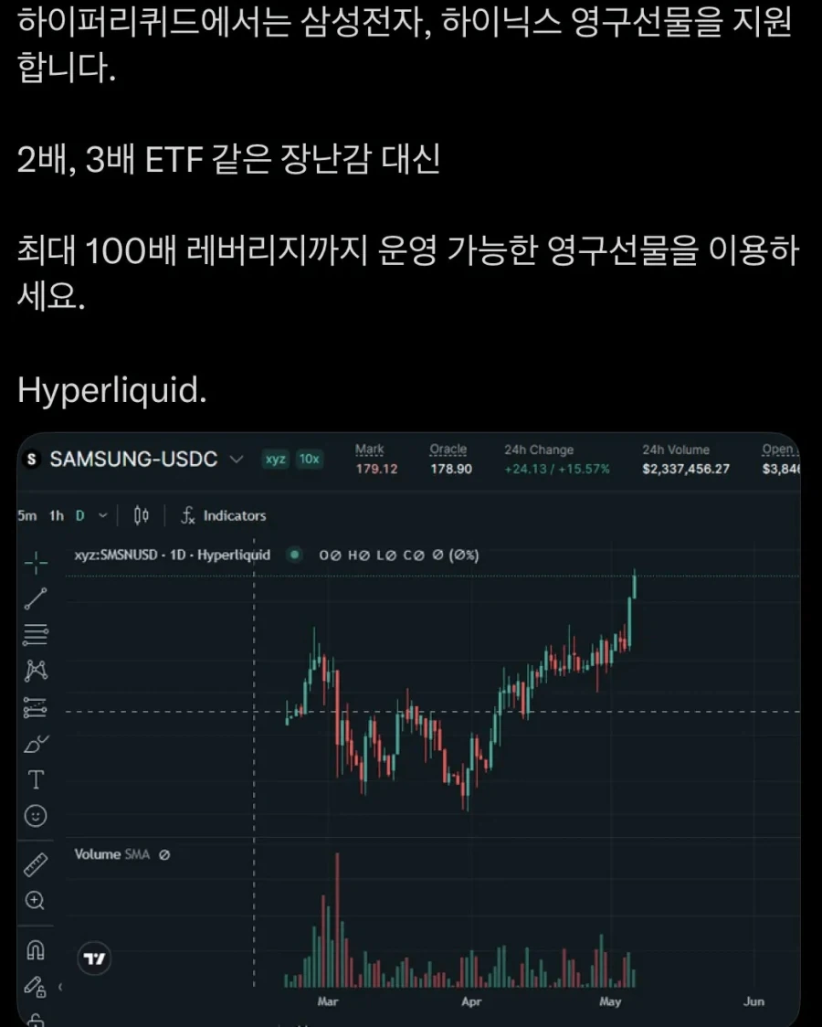 삼하 2배 레버리지가 별루인 이유_1.webp
