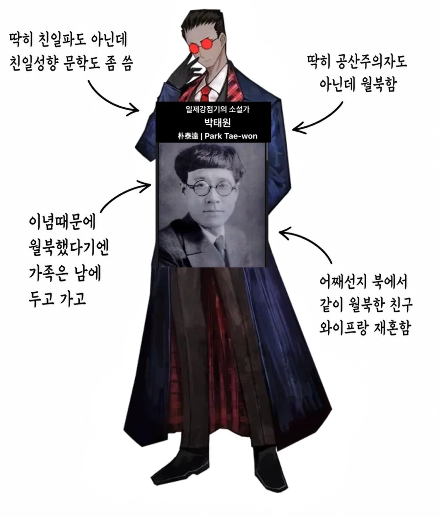 원전이 더 기묘한 림버스 컴퍼니 등장인물_1.webp