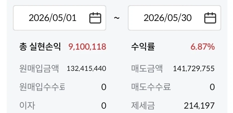 주식) 역대급 불장인 이유_2.webp
