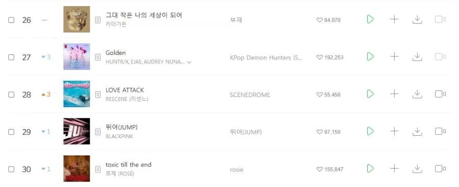 리센느 러브어택 멜롱 28위까지 상승..._1.webp
