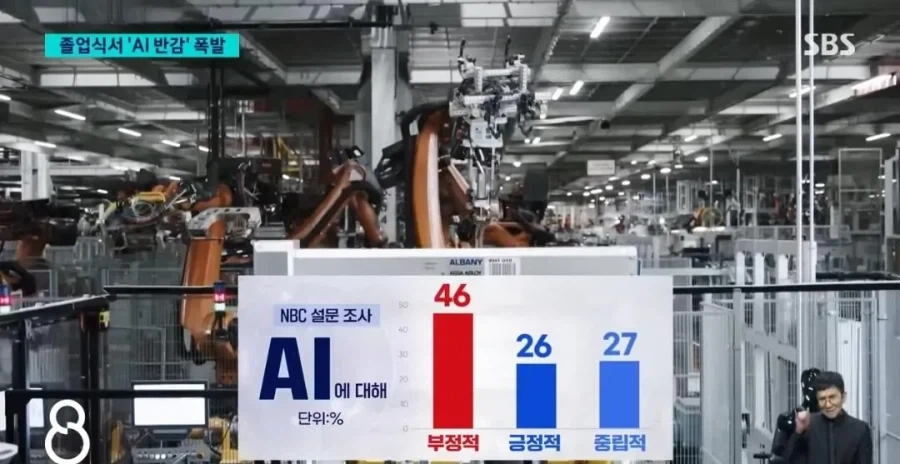 미국 대학교 졸업식 분위기 개판 난 이유_5.webp