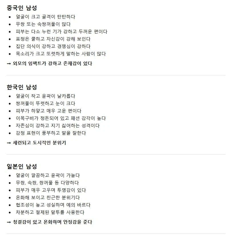 한중일 남성의 특징._2.webp
