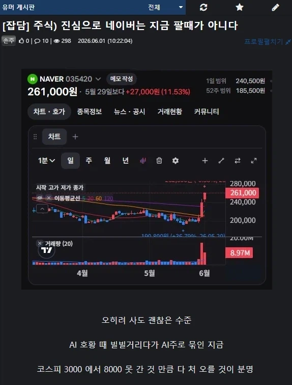 주식) 네이버 햇제 성공했다_2.webp