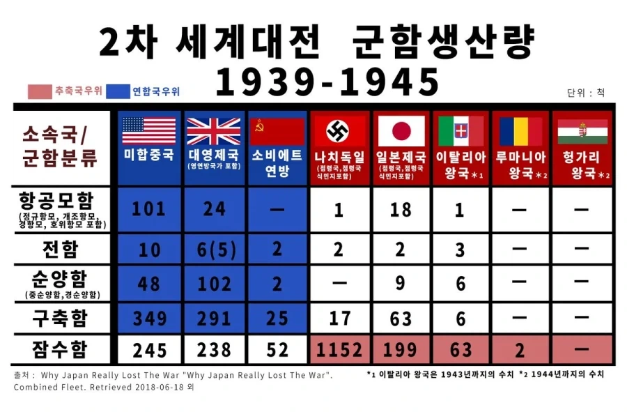 과유불급의 사례_2.webp