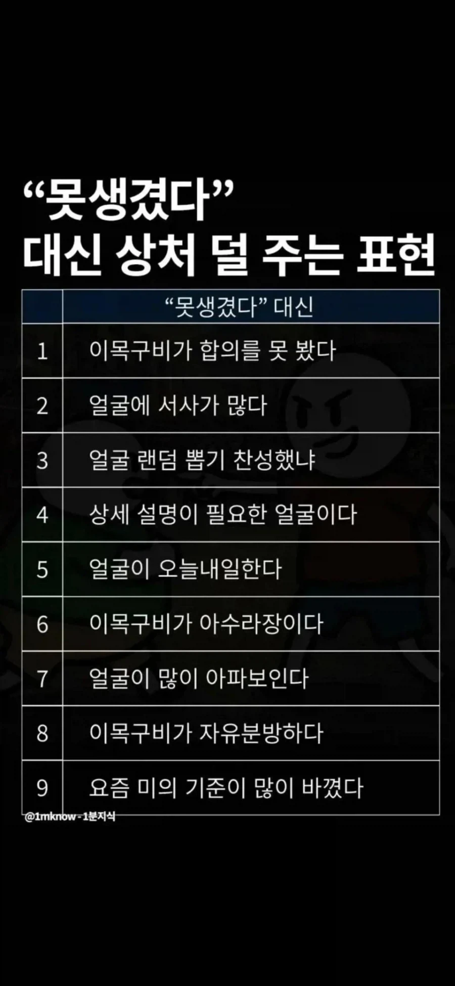 “못생겼다” 대신에 상처를 덜 주는 착한 표현들.jpg_1.webp