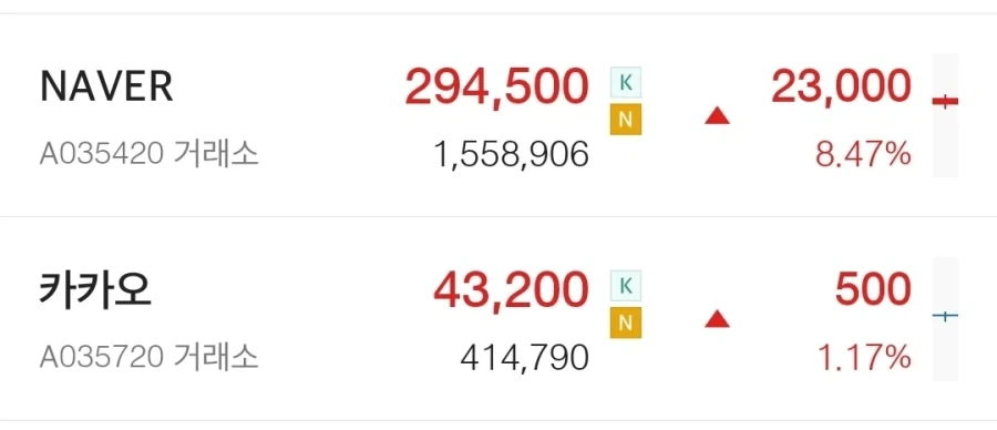 네이버 주식 왜이래 ㄷㄷ_1.webp