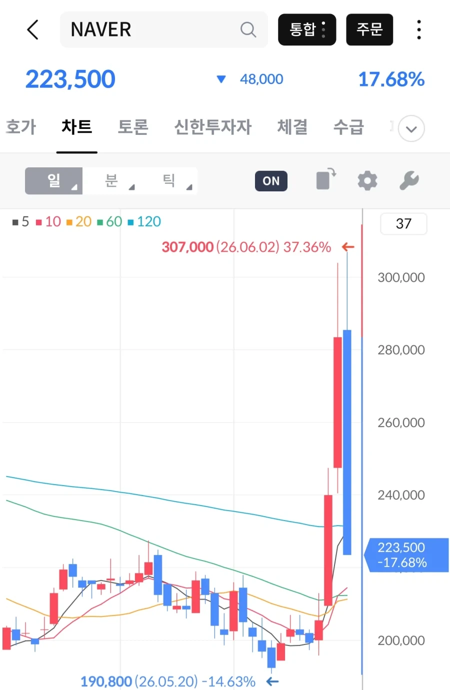 네이버에 1억 박았다.jpe_2.webp