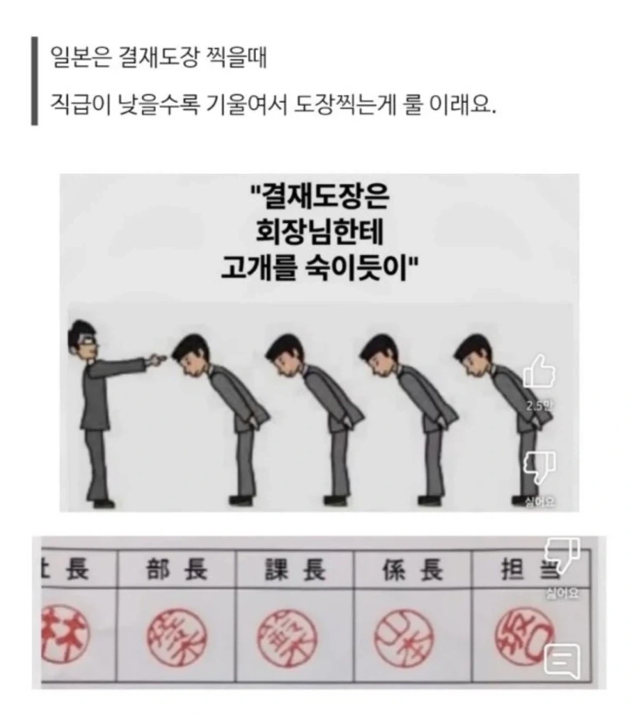 일본의 도장 문화 못지않은 선진국의 문화_1.webp