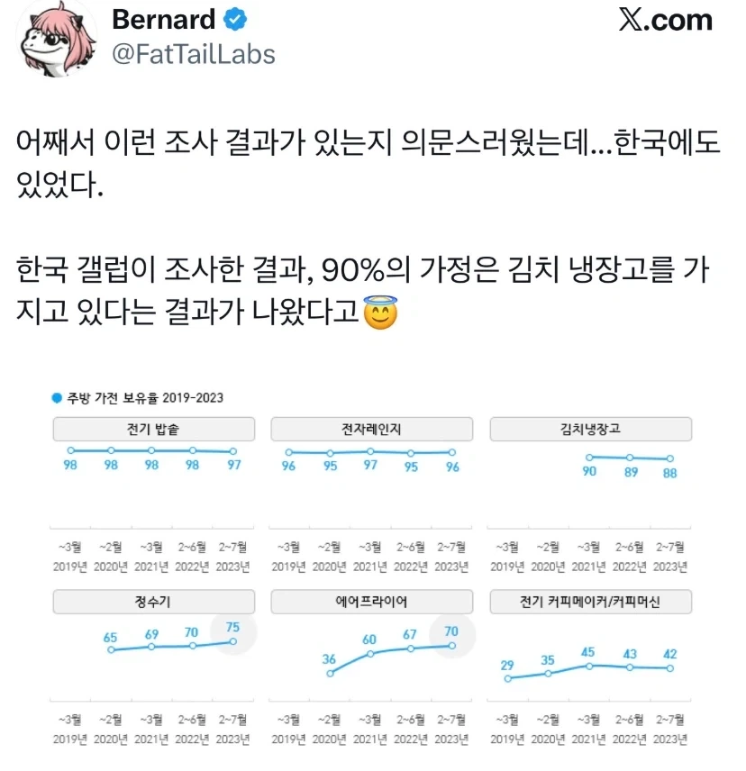 일본 오사카 가정의 90%는 타코야키 기계를 가지고 있다고 한다.JPG_2.webp