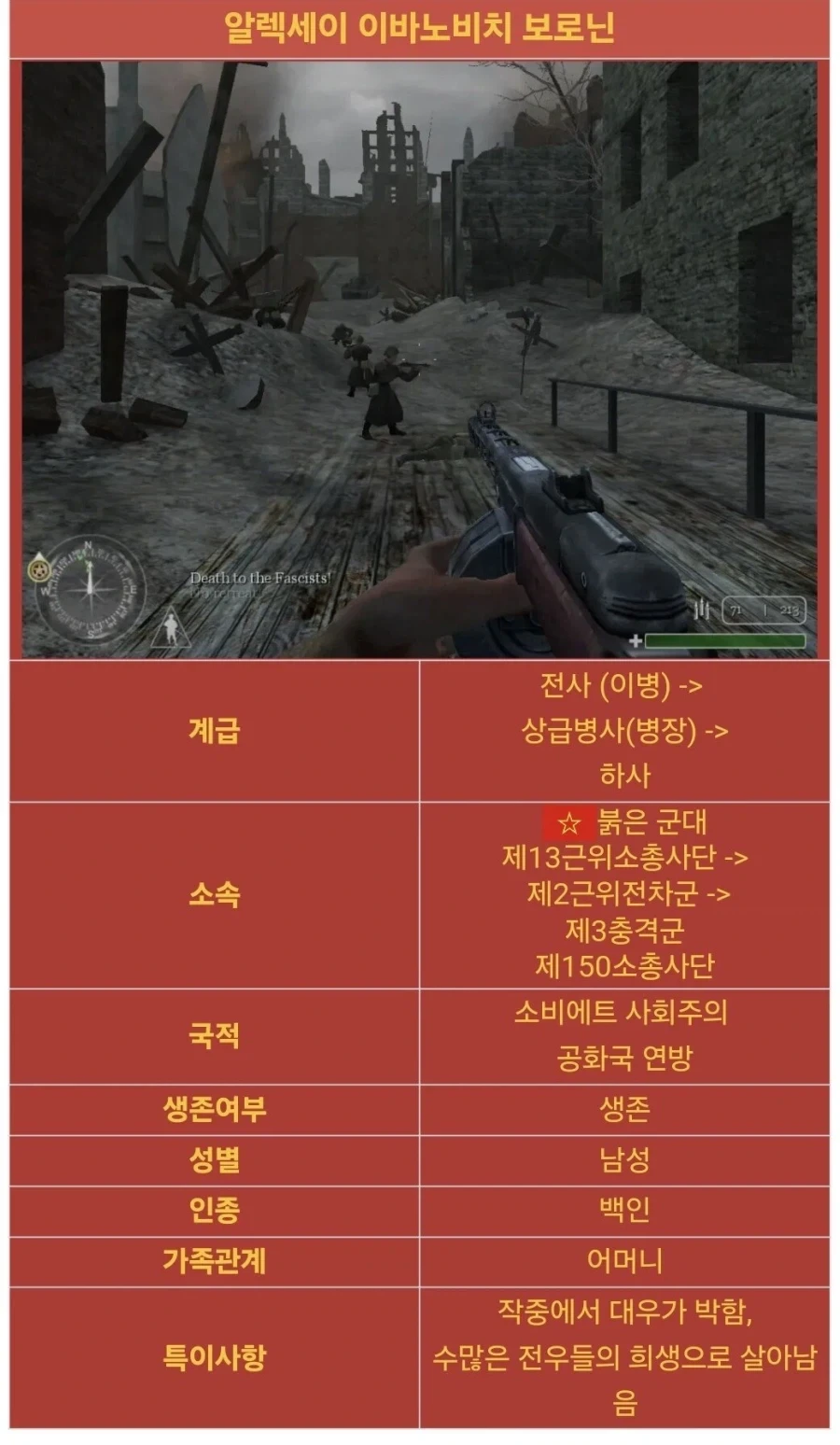 콜옵 시리즈 초대작, 콜 오브 듀티 1의 주인공들.jpg_5.webp