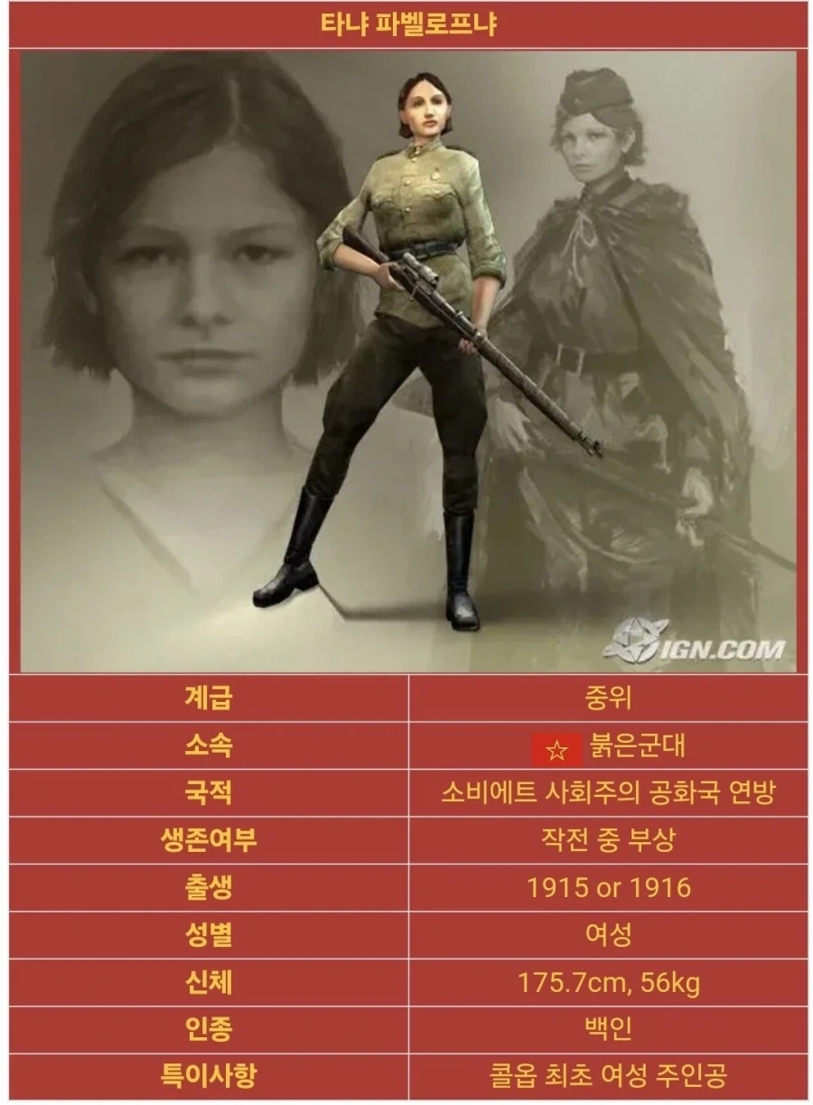 콜옵 시리즈 초대작, 콜 오브 듀티 1의 주인공들.jpg_12.webp