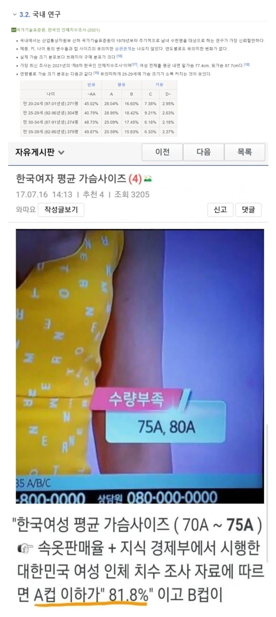 자료로 보는 한국 여자의 평균 가슴 사이즈_1.webp