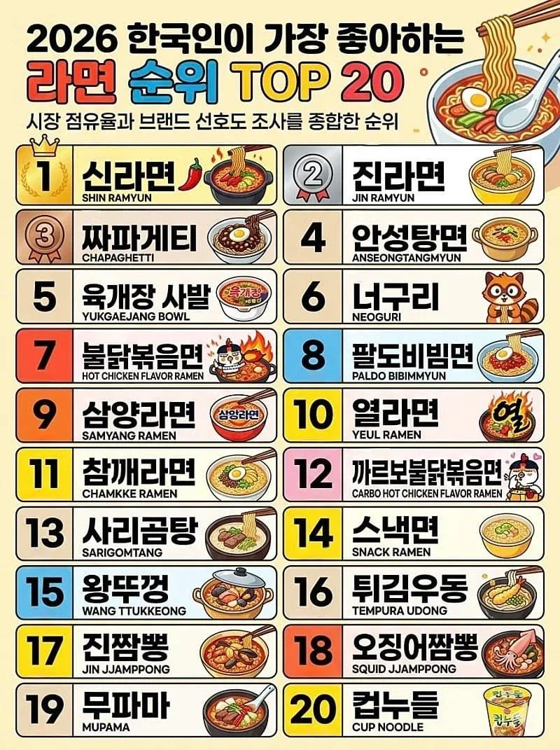 어지간하면 뚫리지 않는 고인물 천국 ㄷㄷㄷㄷ_1.webp