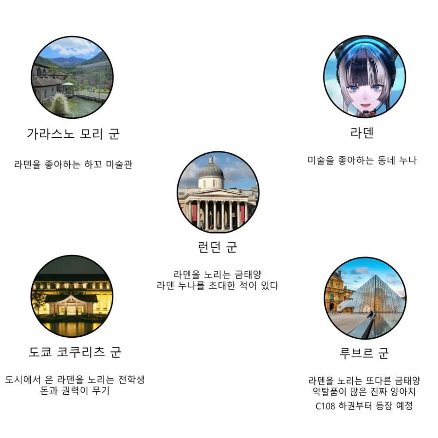 버튜버) 라덴이 주인공인 NTR만화.jpg_1.webp