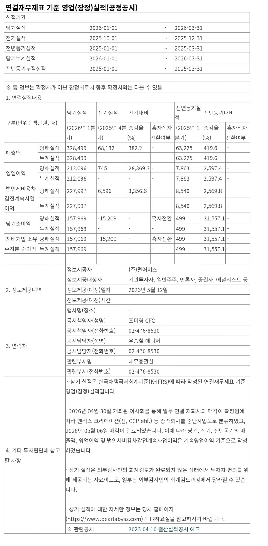 주식)무슨 일이 있어도 게임주는 하면 안되는 이유_1.webp