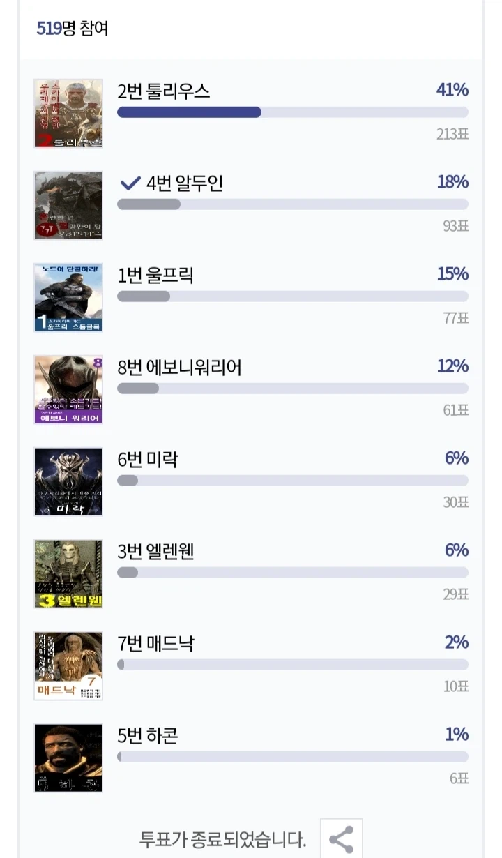 정떡이지만 지선 이야기 좀 해야겠다._1.webp