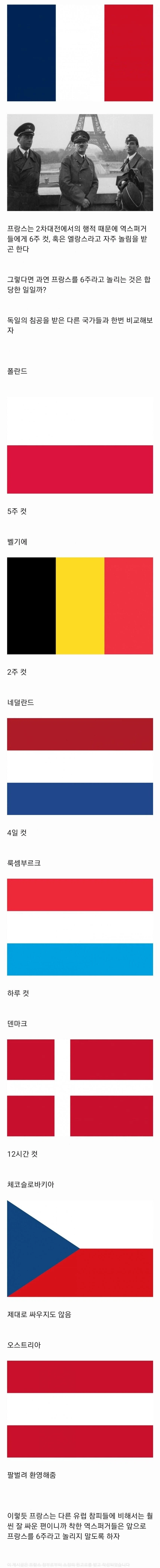 ???:아니 ㅅㅂ 나보다 더 빨리 항복한 놈들도 있는데 왜 나만 그러냐고!_1.webp