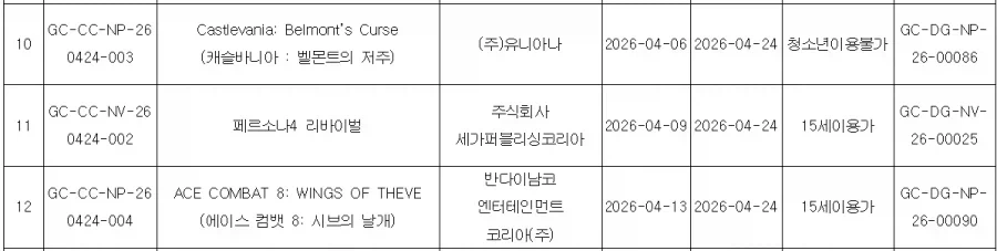 외국 게임사들이 한국출시에 부정적인 이유.JPG_1.webp