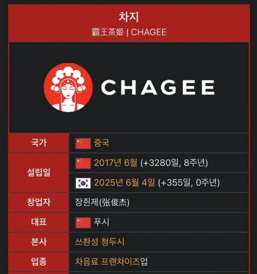 푸시가 운영하는 ㅈ..차지_1.webp