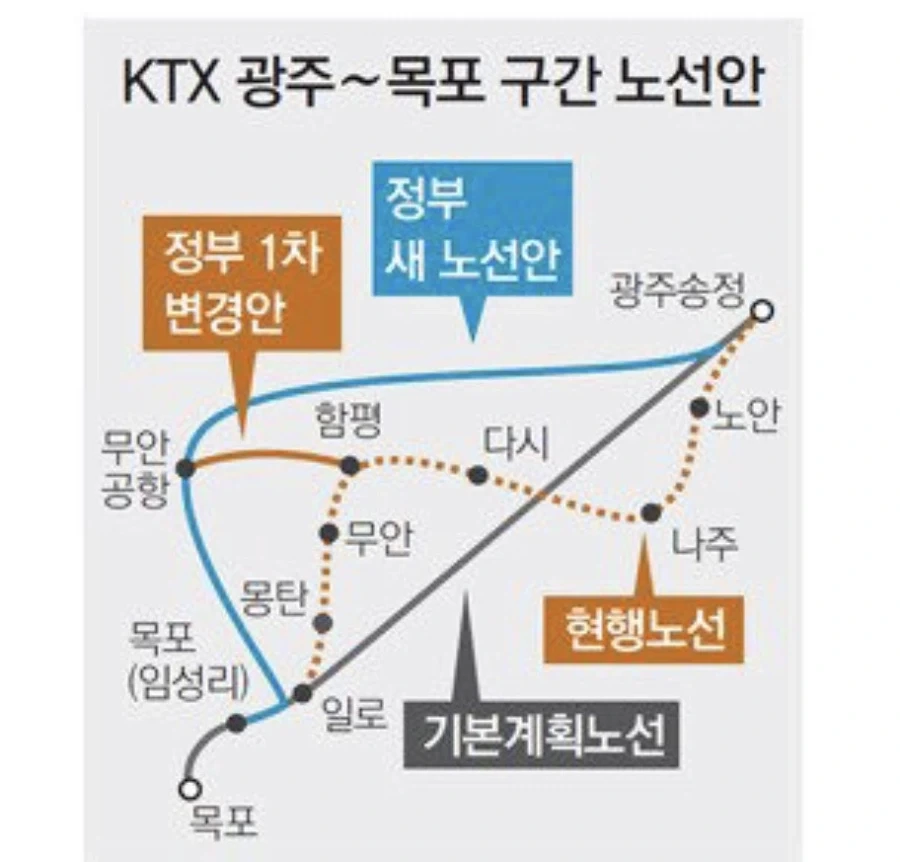 대한민국 3대 드리프트.jpg_3.webp