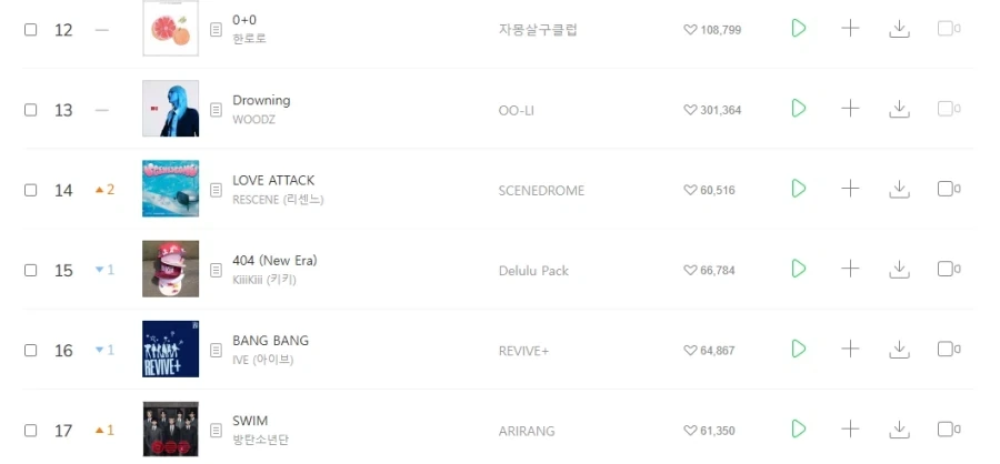 리센느 멜롱 14위까지 올라왔네!_1.webp