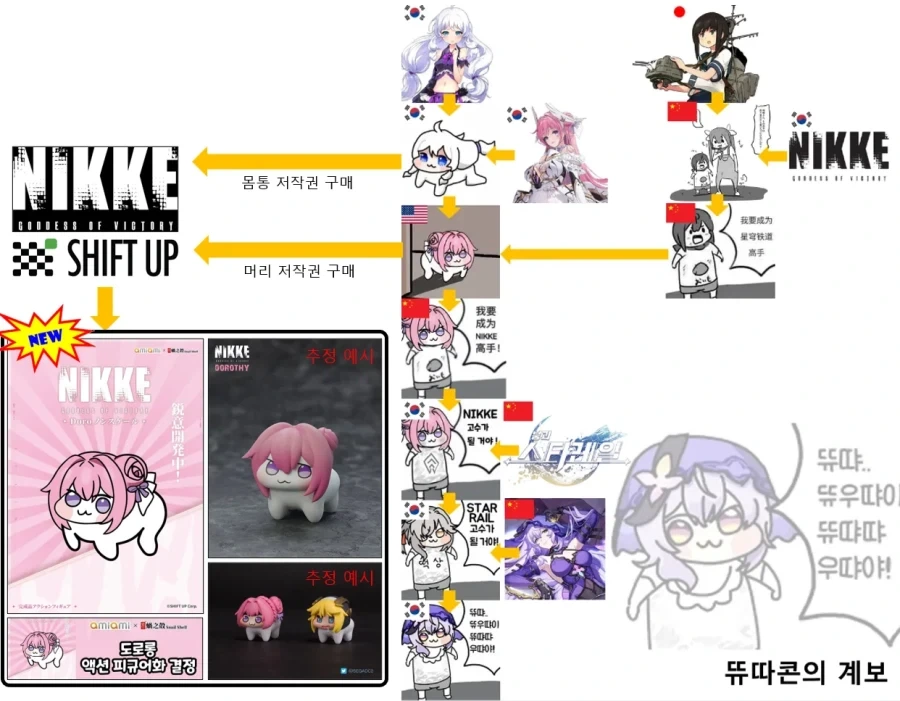 도로롱밈은 어떻게 만들어졌어?_2.webp