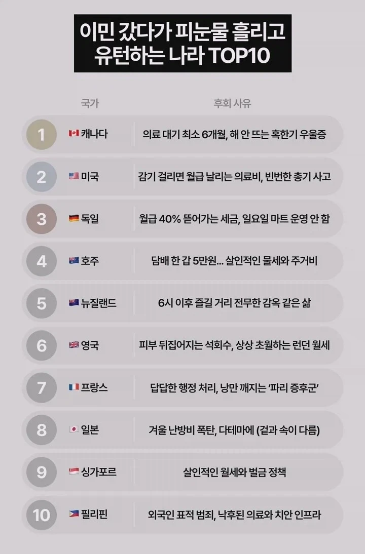 한국이 돈만 있으면 살기 좋은 나라인 이유_1.webp