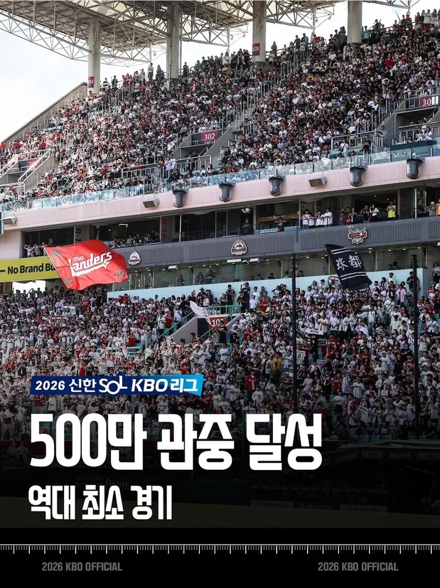 2026 한국 프로야구, 역대 최소경기 500만 관중 기록 갱신_1.webp