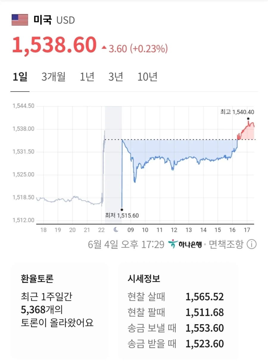 하루 빨리 검열 해야하는거.real_1.webp