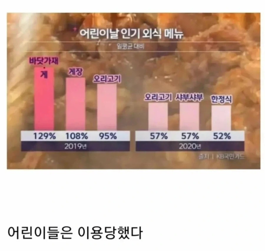 어린이날 인기메뉴.jpe_1.webp