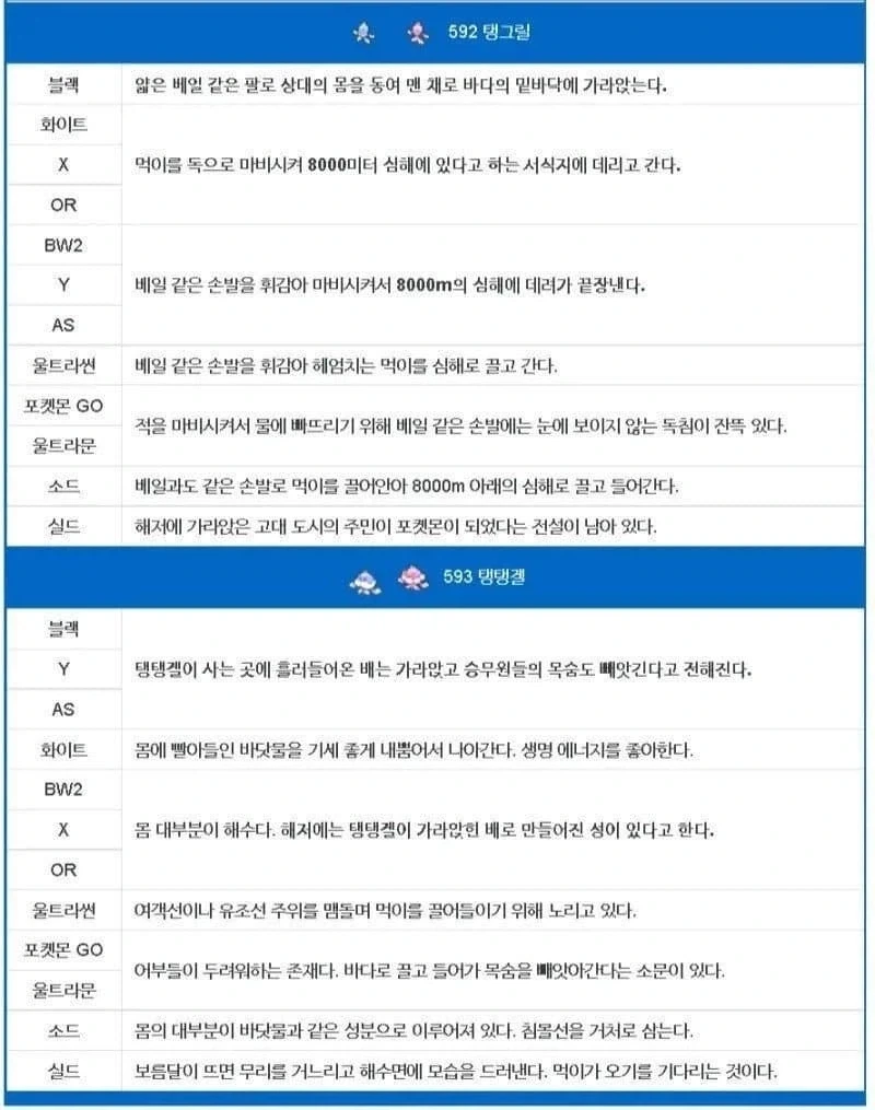 포켓몬)모두가 기다리고 있는 곳.manhwa_5.webp