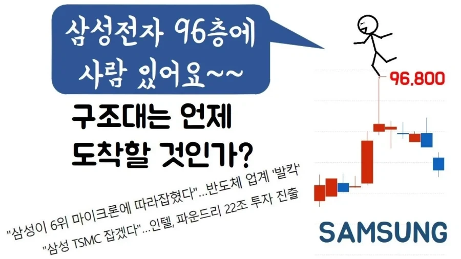 주식) 과거에 저걸 샀었으면 생각이 개꿈인 이유_2.webp