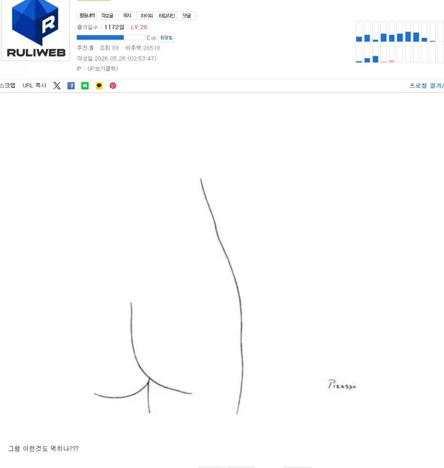 피카소 4선 매직도 검열당하네 ㅋㅋㅋㅋㅋㅋㅋㅋ_1.webp
