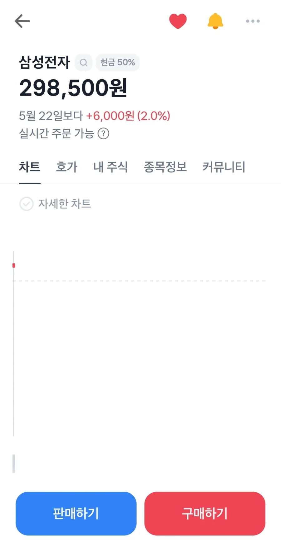 삼전 부활_1.webp