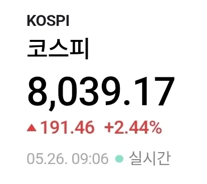 검열떡밥중에 코스피8000을 넘은_1.webp