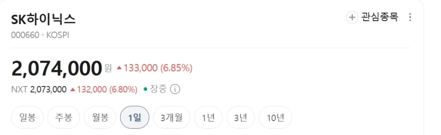 하닉 200만, 삼전 30만 돌파 ㄷㄷㄷ_1.webp