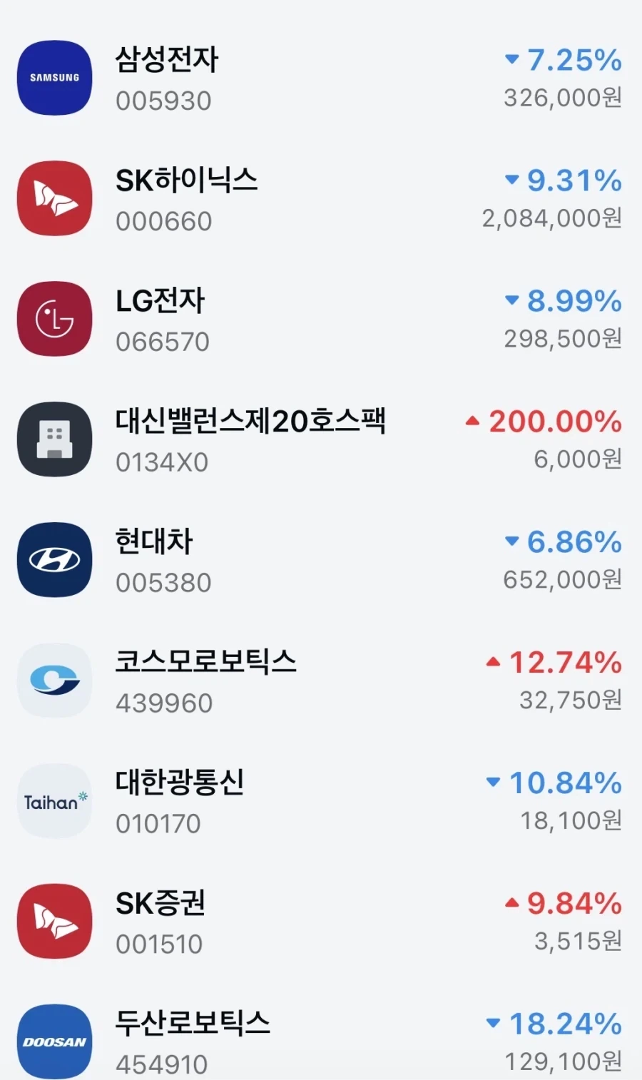 주식) 너무 비싸지니 싸지면 사야지_1.webp