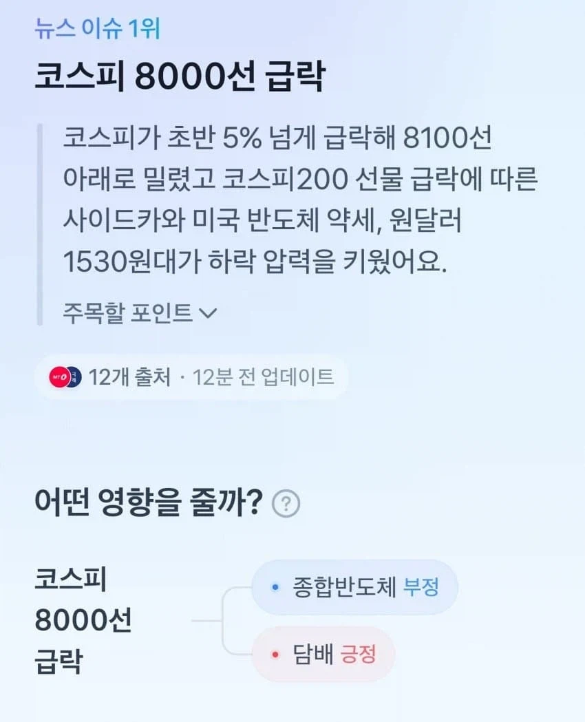 주식) 하락장에 Ai가 추천하는 테마_1.webp