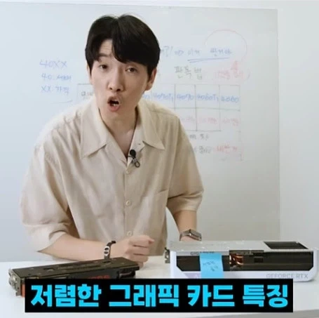 신혼 부부 아내를 위한 남편이 또 비싼거 삿나 구별방법_26.webp