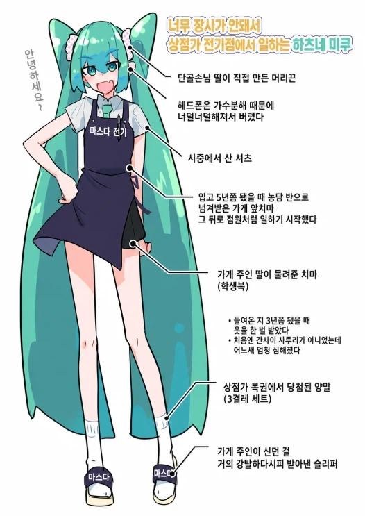 악성재고가 되어버린 미쿠_1.webp