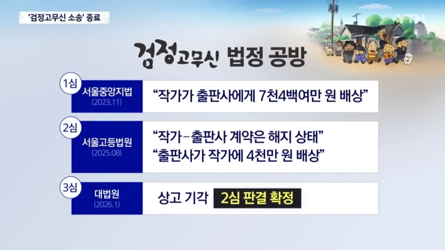 7년 만에 끝난 검정고무신 소송.JPG_5.webp