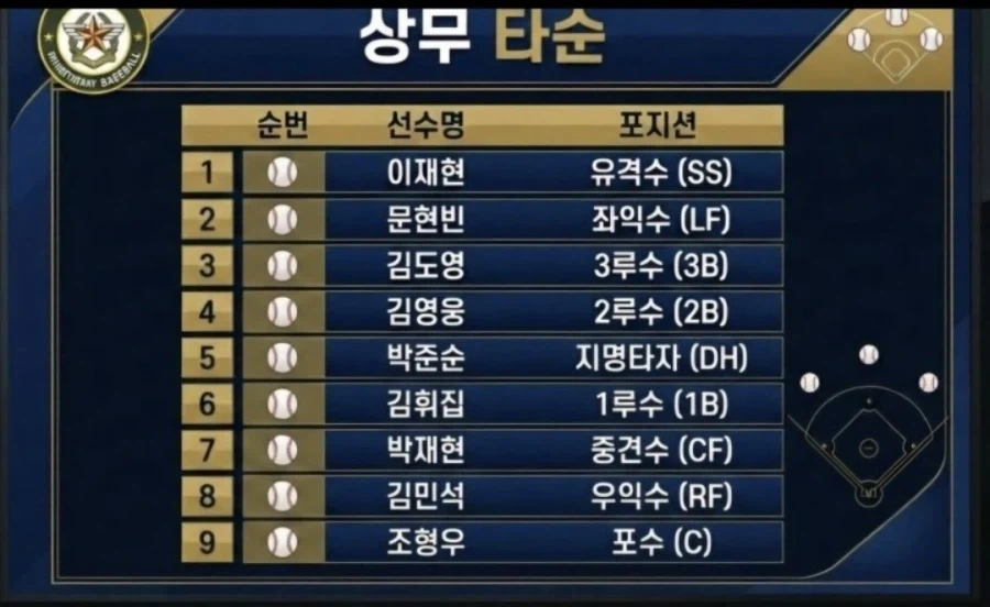 아겜 야구 금메달을 못딴 세계선의 상무_1.webp