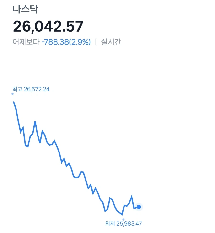 지금 주식쟁이들한테 가장 필요한거_1.webp