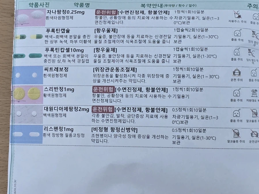 졸지에 조현병 환자됨_1.webp