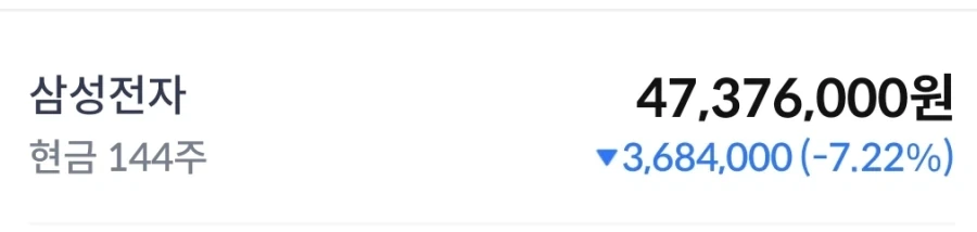 주식 깔짝 빠졌다고 뭔 국민연금 폭망 소리가 나와 ㅋㅋㅋ_1.webp