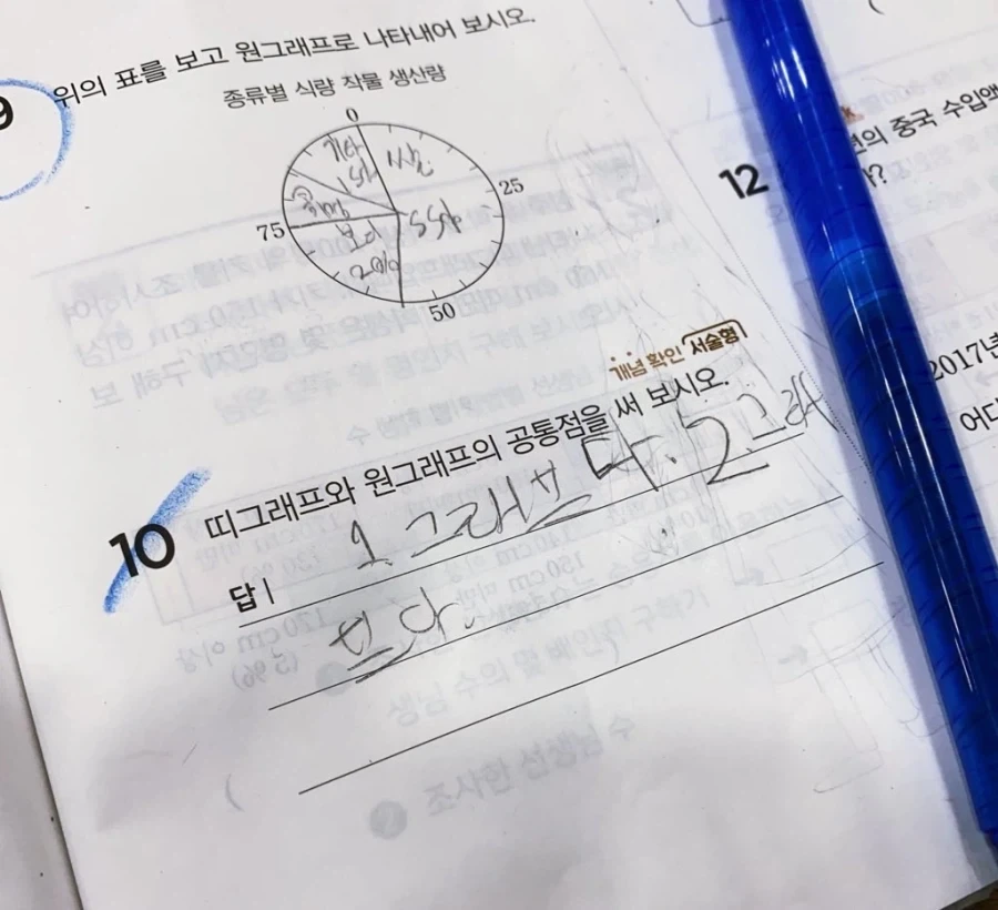 학원 채점하다가 보면 나오는 신박한 오답들_3.webp