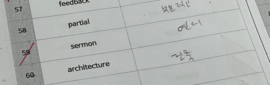 학원 채점하다가 보면 나오는 신박한 오답들_4.webp
