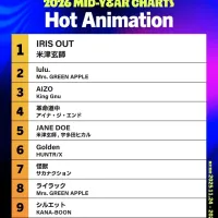 빌보드 재팬 2026 상반기 애니메이션 노래 TOP 10 발표