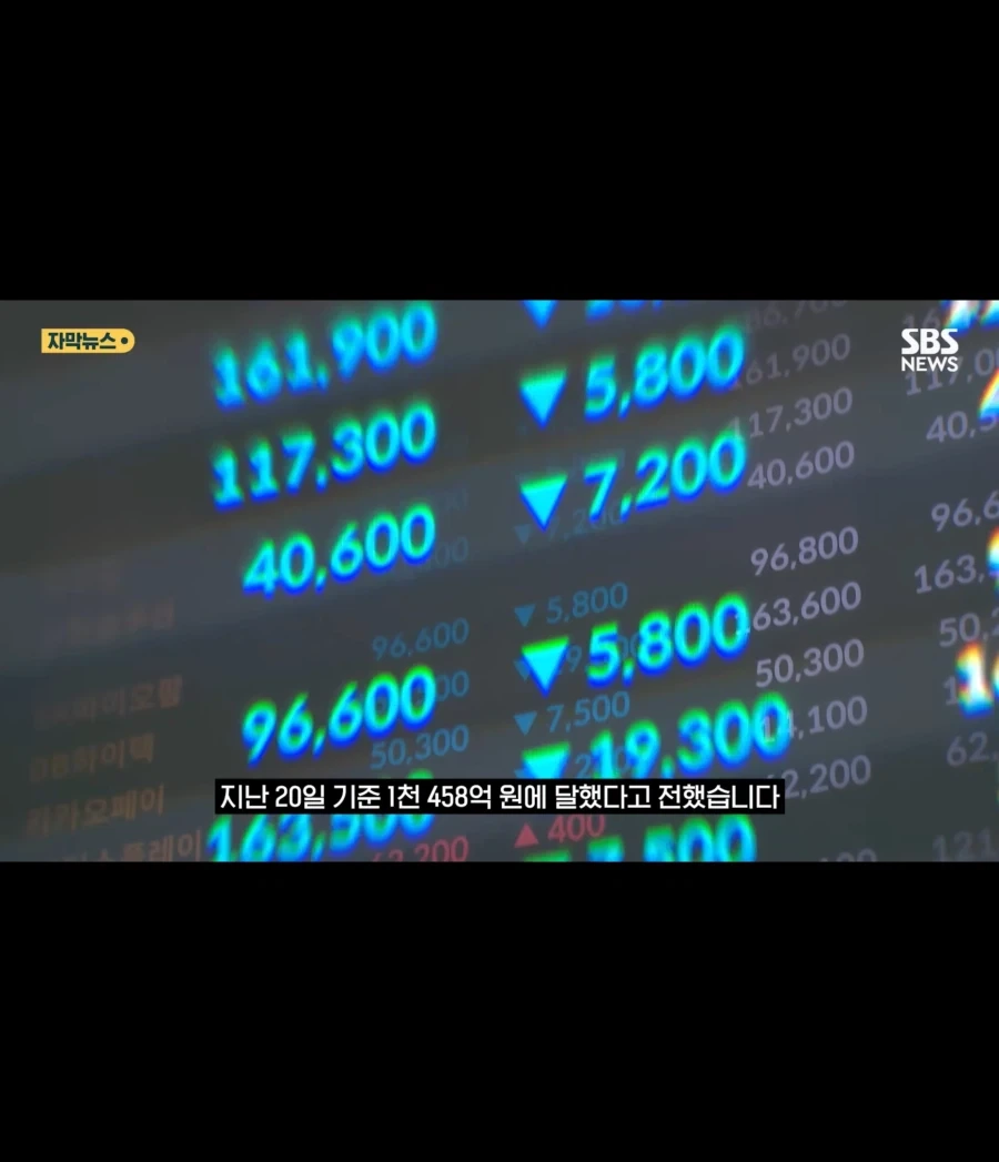 빚투개미 3일간 3천억 강제청산_3.webp